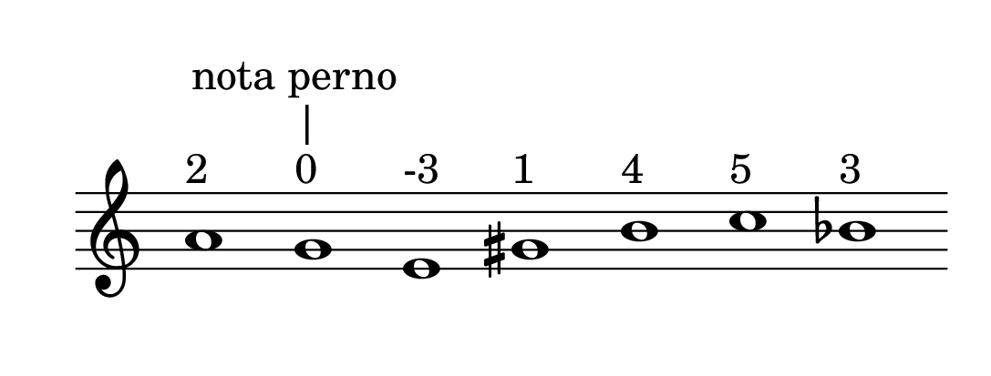 No description has been provided for this image
