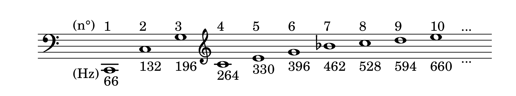 No description has been provided for this image